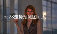 pc28走勢預測圖（大神pc28走勢圖）
